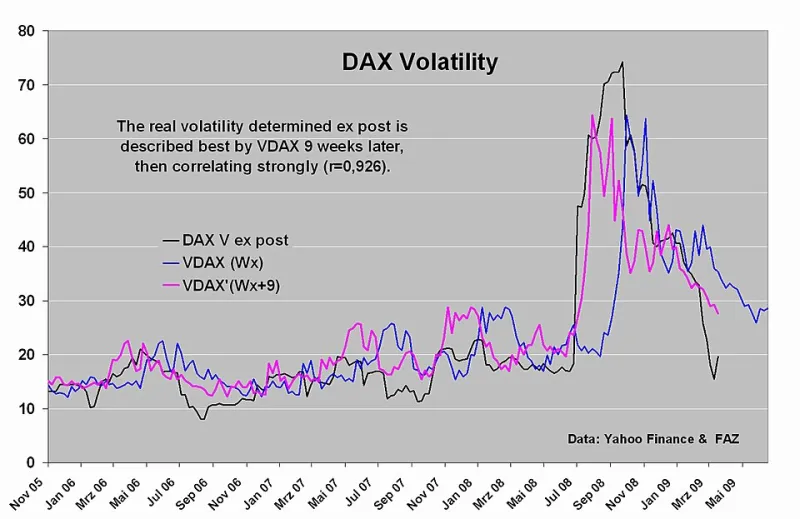 Calm Before the Surge: Why Volatility Spikes Are the Signal Serious Traders Have Been Waiting For